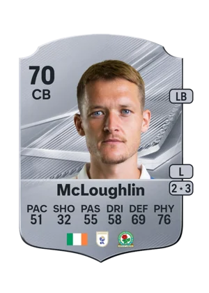 McLoughlin - 70 - Rare EA FC 27 card