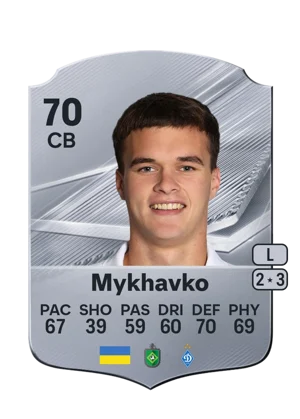 Mykhavko - 70 - Rare EA FC 27 card