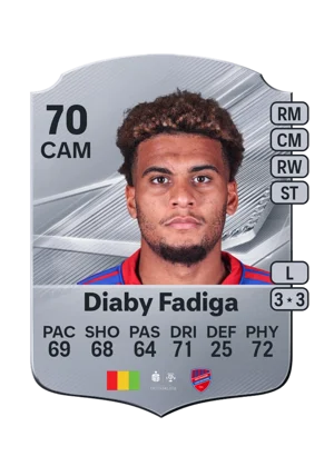 Diaby Fadiga - 70 - Rare EA FC 27 card
