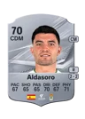 Aldasoro - 70 - Rare