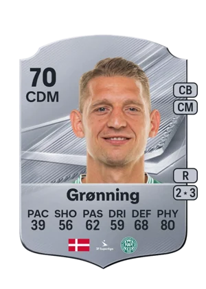 Grønning - 70 - Rare EA FC 27 card