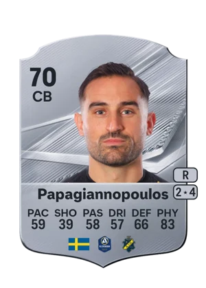 Papagiannopoulos - 70 - Rare EA FC 27 card