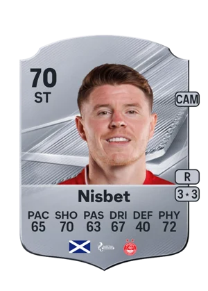 Nisbet - 70 - Rare EA FC 27 card