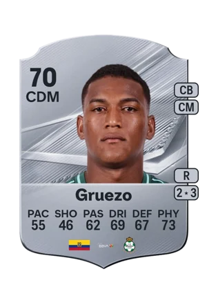 Gruezo - 70 - Rare EA FC 27 card