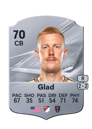 Glad - 70 - Rare EA FC 27 card