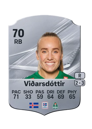 Viðarsdóttir - 70 - Rare EA FC 27 card