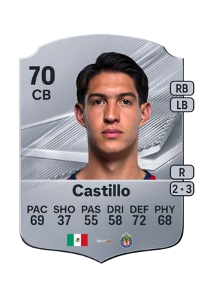 Castillo - 70 - Rare EA FC 27 card