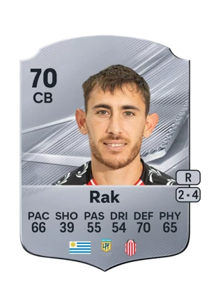 Rak - 70 - Rare EA FC 27 card