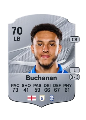 Buchanan - 70 - Rare EA FC 27 card