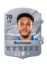 Buchanan - 70 - Rare