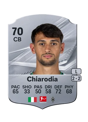 Chiarodia - 70 - Rare EA FC 27 card