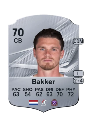 Bakker - 70 - Rare EA FC 27 card