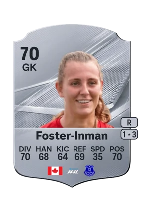 Foster-Inman - 70 - Rare EA FC 27 card