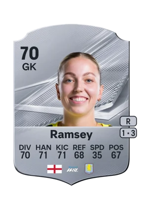 Ramsey - 70 - Rare EA FC 27 card