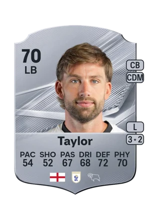 Taylor - 70 - Rare EA FC 27 card