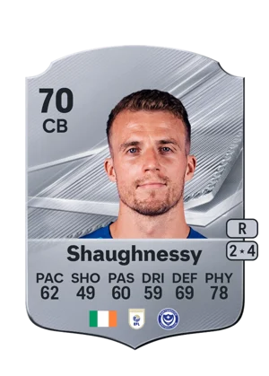 Shaughnessy - 70 - Rare EA FC 27 card