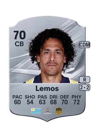 Lemos - 70 - Rare EA FC 27 card