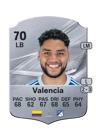 Valencia - 70 - Rare