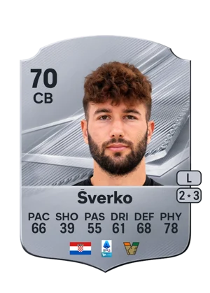 Šverko - 70 - Rare EA FC 27 card