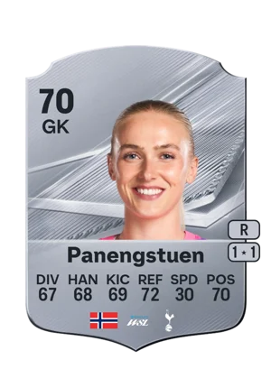 Panengstuen - 70 - Rare EA FC 27 card