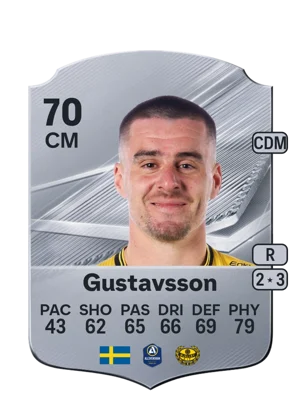 Gustavsson - 70 - Rare EA FC 27 card