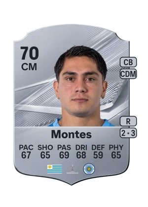 Montes - 70 - Rare EA FC 27 card