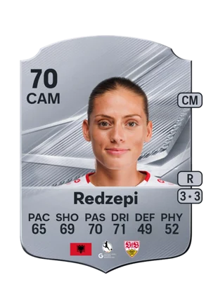 Redzepi - 70 - Rare EA FC 27 card