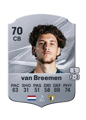 van Breemen - 70 - Rare EA FC 27 card