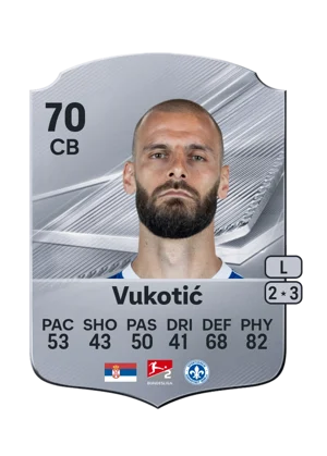 Vukotić - 70 - Rare EA FC 27 card