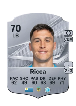 Ricca - 70 - Rare EA FC 27 card