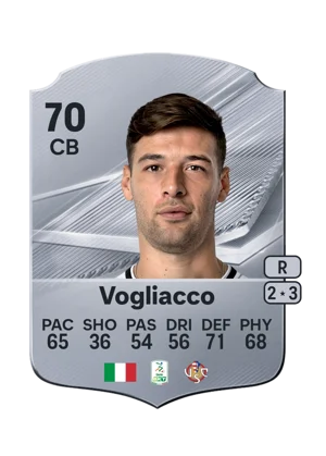 Vogliacco - 70 - Rare EA FC 27 card