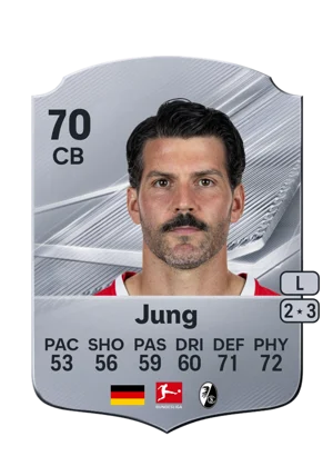 Jung - 70 - Rare EA FC 27 card