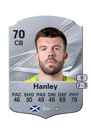 Hanley - 70 - Rare EA FC 27 card
