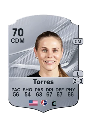 Torres - 70 - Rare EA FC 27 card