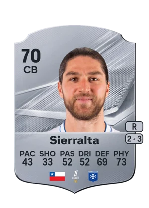 Sierralta - 70 - Rare EA FC 27 card