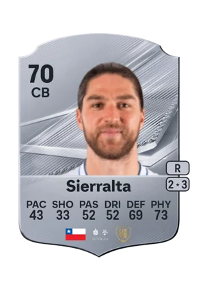Sierralta - 70 - Rare EA FC 27 card