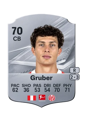 Gruber - 70 - Rare EA FC 27 card