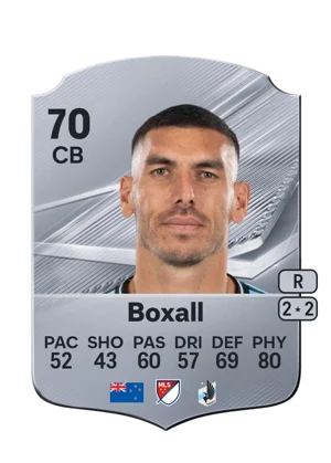Boxall - 70 - Rare EA FC 27 card