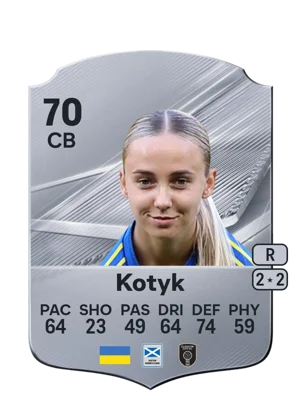 Kotyk - 70 - Rare EA FC 27 card