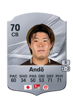 Andō - 70 - Rare EA FC 27 card