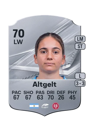 Altgelt - 70 - Rare EA FC 27 card