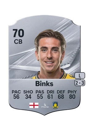 Binks - 70 - Rare EA FC 27 card