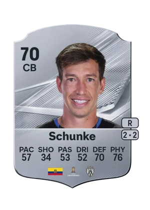 Schunke - 70 - Rare EA FC 27 card