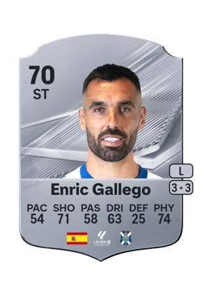 Enric Gallego - 70 - Rare EA FC 27 card