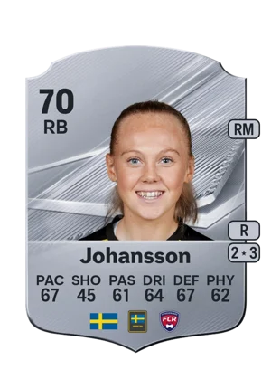 Johansson - 70 - Rare EA FC 27 card