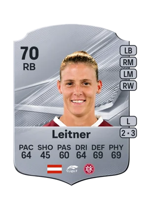 Leitner - 70 - Rare EA FC 27 card