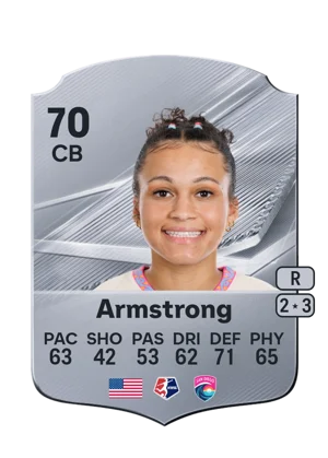 Armstrong - 70 - Rare EA FC 27 card