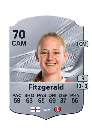 Fitzgerald - 70 - Rare EA FC 27 card