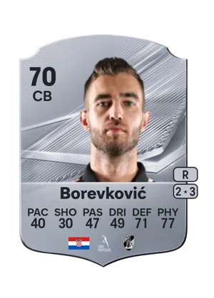 Borevković - 70 - Rare EA FC 27 card