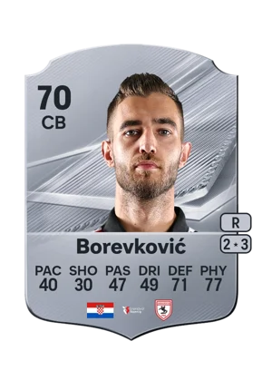 Borevković - 70 - Rare EA FC 27 card